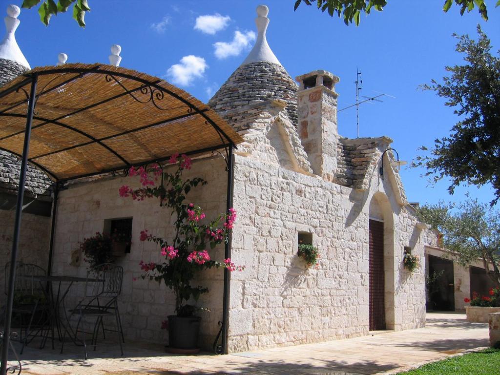 Vacanza In Puglia Alberobello Rom bilde
