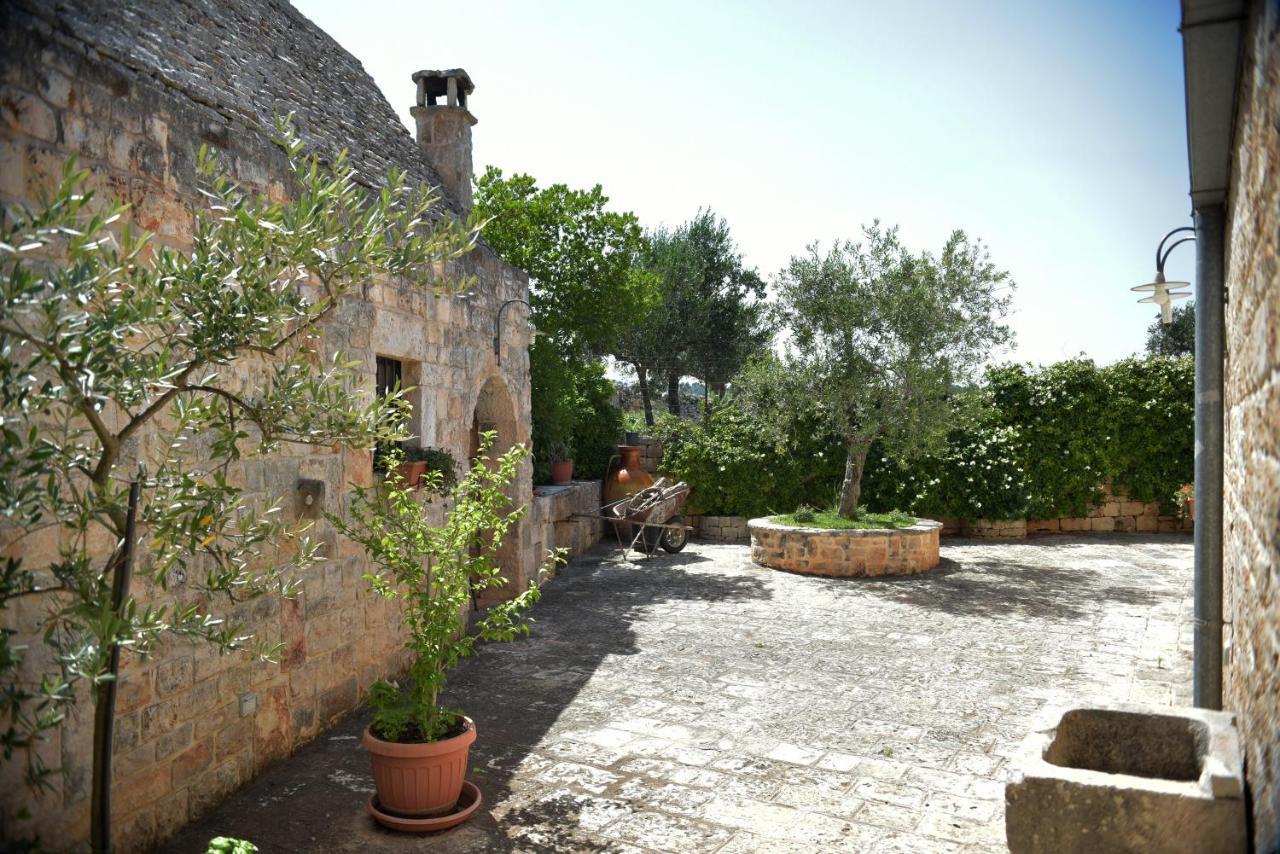 Vacanza In Puglia Alberobello Eksteriør bilde